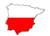 ANRODRI - Polski